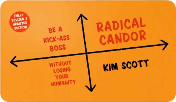 Visual Book Radical Candor (Kim Scott) | Poster